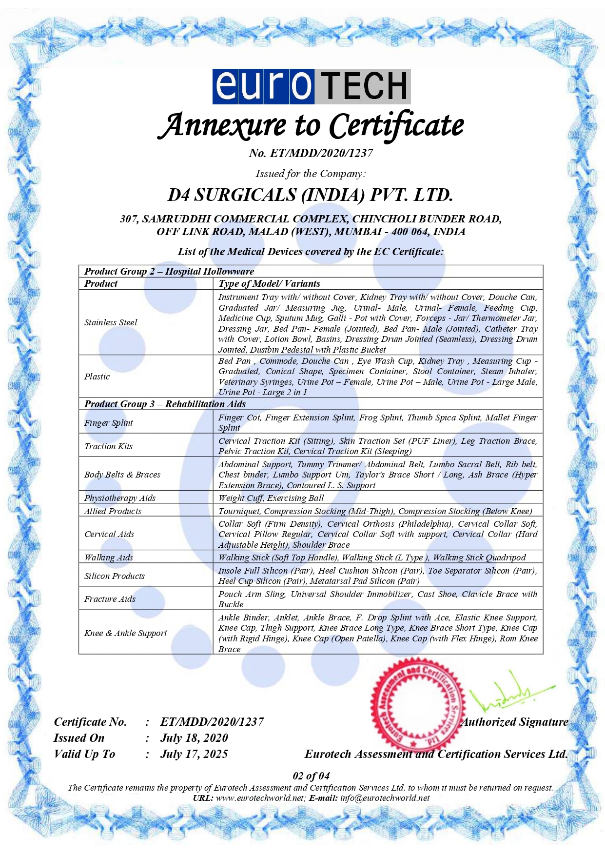 Annexure to certificate 2020-1237 - product grp-2.jpg